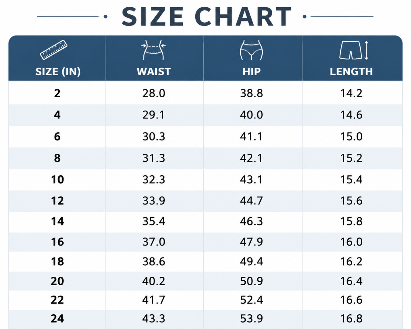 Women's cute high-waisted pure cotton summer ruffled denim shorts
